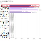 [방탄소년단] 안녕하세요. 방탄소년단 갤러리입니다.