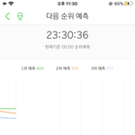 [세븐틴] 우새<b>낮</b>뜨 좋네