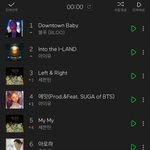 [세븐틴] 바뀐 스<b>밍</b>리스트로 바꿔주세<b>오</b> ㅠㅠ