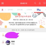 [EXO] 우리 <b>누적</b> 순위 봐야되는거 맞지