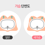 +) <b>아</b> <b>나</b> 새가슴이었네 ㅋㅋㅋㅋㅋ