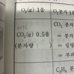 <b>이과인</b> 애들아 개쉬운것좀 도와줘