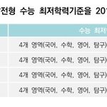 [댓글부탁해] 예쁜게 인생의 <b>전부</b>는 아님