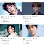 [이것좀봐줘] 빵빵즈 26일에 컴백한데!!!뮤뱅