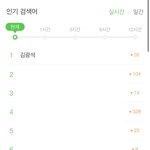 [방탄소년단] 너네 이 일에 <b>일조</b>했지?