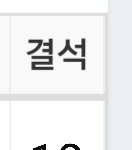 [댓글부탁해] <b>출석</b> 점수가 이 모양이면 F겠지..?