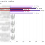[방탄소년단] 안녕하세요. 방탄소년단 갤러리입니다.