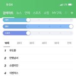 ㅁㅊ이태용 <b>실검</b>...