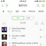 [세븐틴] <b>서양</b>수박 차트 오른다