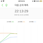[세븐틴] 우리 <b>예측</b> 1위3위야 ㅠㅠ