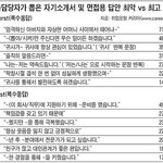 담배피는애들궁금한거잇음ㅋㅋ