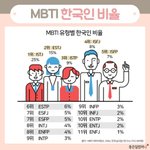 [댓글부탁해] 너네 이상형 뭐야?? (<b>톡선</b> 한번만 ㅜㅜㅜㅜ
