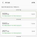 너네 최대로 많이 걸은게 몇만보야?