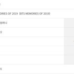 [방탄소년단] 3분 뭔지 너무 <b>궁금</b>해짐