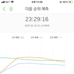 [세븐틴] 들어와방