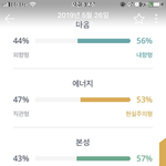 엠비티아이가 맨날 바껴