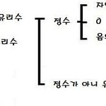 [댓글부탁해] 나 <b>08</b>인데 왜 판하면 안돼나요?