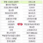 [TXT모아] 어린<b>왕자</b> 맞나봐~