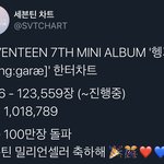 세븐틴 <b>초동</b> 100만장 넘었다!!!!!