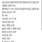 [모두드루와] 2020년 음원개편이후 멜론 <b>진입</b> 순위