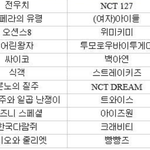 크래비티    <b>뭔</b><b>말</b>인가 했네