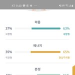 [댓글부탁해] 애들아 나 단발할까... 개진<b>지함</b>