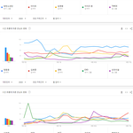 [모두드루와] 2020년 상반기 인기가수 TOP20.JPG