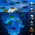 [드루와] <b>mbti</b> 유형별 이상함 정도