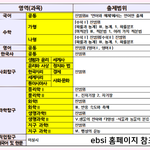 [19] 7<b>모범</b>위 ㅊㄱㅍ