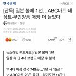 [드루와] 일본 불매운동 레전드 근황 ㅋㅋㅋㅋㅋㅋ