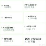 [모두드루와] 팬덤 최악의 인성질들