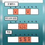 <b>집순</b>이들 이거 ㄹㅇ 아니냐