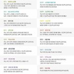 [드루와] <b>Mbti</b>공감짤 투척