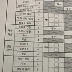 [드루와] 나 부모님 안계시는데 나좀 도와줘ㅠㅠㅠ