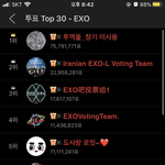 [EXO] 이롼 이 개<b>좌식</b>들 200표 했음