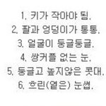 <b>조선시대</b> 미의 기준이래