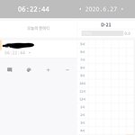 나 18년살면서 오늘 제일 <b>오래</b> 공부했다!!!!!