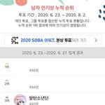 [방탄소년단] 이삐들아 우리 <b>솔이</b>바다 인기상 3위임