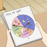 [댓글부탁해] 너네라면 이<b>사갈</b>꺼야 그냥 남을거야?