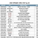 짤 주웠는데 변백현 장하다