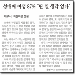 <b>이직</b>율이 가장 낮은 여자직업