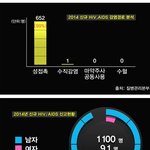 [19] 여자들은 남자동성애 <b>지지</b>해줄필요 없음