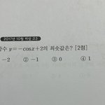 [댓글부탁해] 기프티콘 줌 삼각<b>함수</b> 문제 ㅠㅠ