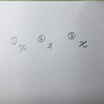 얘드라 그러면 <b>미지수</b>x는 어떻게 써 ㅎㅎㅎ