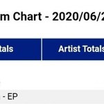 [모두드루와] 화사 女 솔로 최초 <b>아이튠즈</b> <b>월드</b> 앨범차트 1위 ㄷㄷ