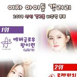 [모두드루와] <b>DC</b> 여돌갤 2019 신인 비주얼 투표 결과