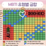 [NCT] 꺄항 맊끄랑 천생연분