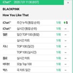 블랙핑크 ‘HYLT’ 아이차트 <b>PK</b> 달성