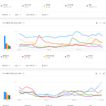 2020년 상반기 여자가수 검색량 TOP20.JPG