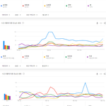 [모두드루와] 2020년 상반기 남자 개인 검색량 TOP20.JPG